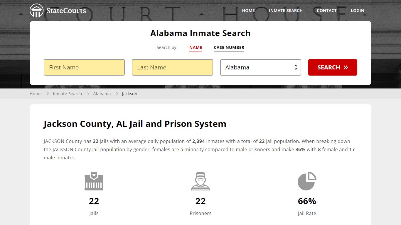 Jackson County, AL Inmate Search - StateCourts